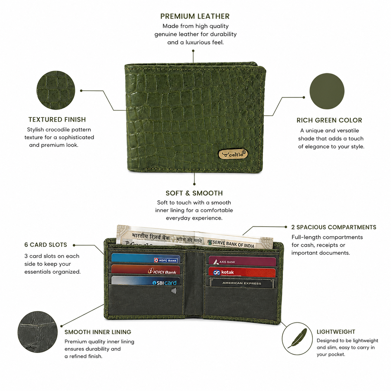 Premium Genuine Leather Crocodile Embossed Bi-Fold Wallet for Men | Multiple Card Slots