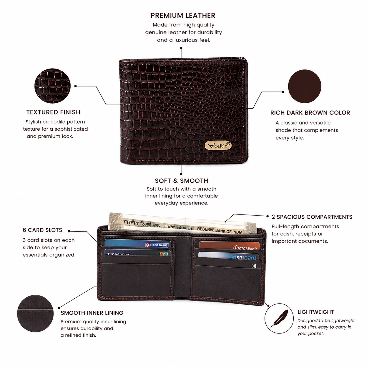 Premium Genuine Leather Crocodile Embossed Bi-Fold Wallet for Men | Multiple Card Slots