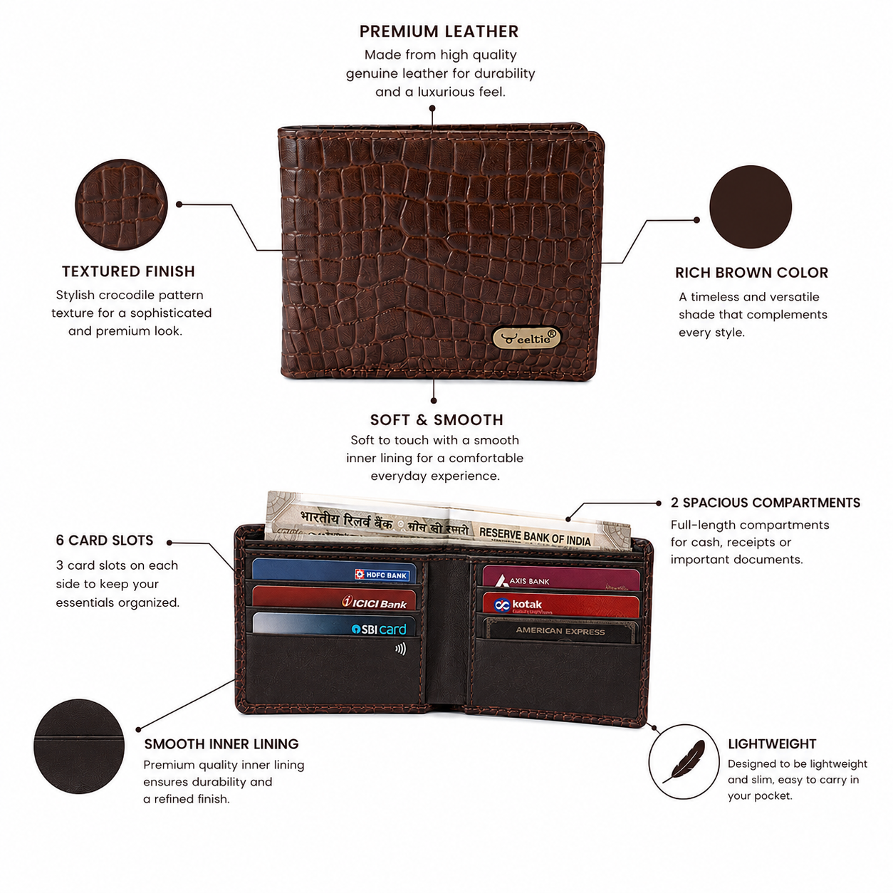 Premium Genuine Leather Crocodile Embossed Bi-Fold Wallet for Men | Multiple Card Slots